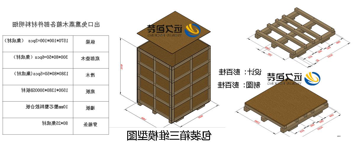 <a href='http://z27.280760.com'>买球平台</a>的设计需要考虑流通环境和经济性